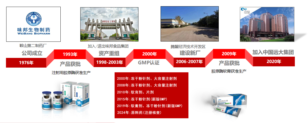 歷史沿革.jpg